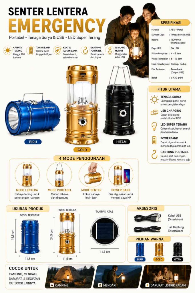 Produk 4